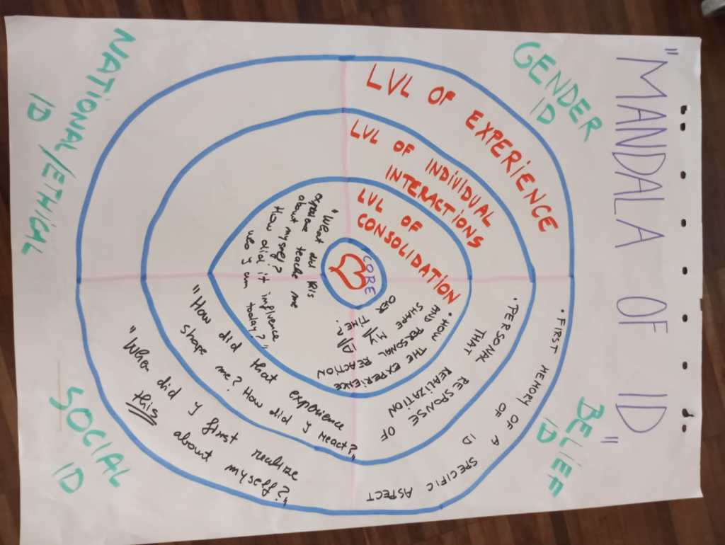 Let’s Get Intercultural – Slovenia 🇸🇮